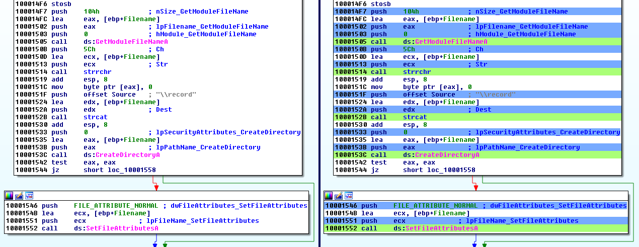 Raw and highlighted disassembly